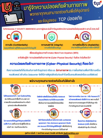 ความปลอดภัยด้านกายภาพ: ป้องกันอุปกรณ์และข้อมูลสำคัญขององค์กร