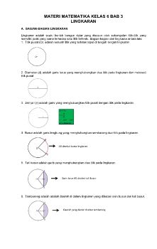 MATERI LINGKARAN KELAS 6