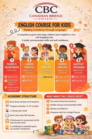CBC- English Course For Kids Outlines