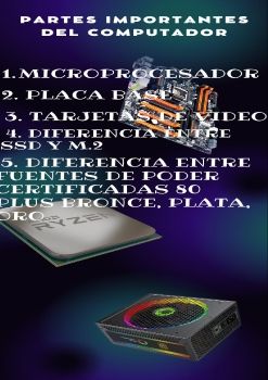 Revista Partes del computador