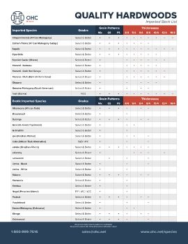 Millwork and ODL Brochure