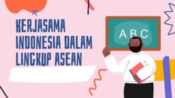 Kerjasama indonesia dalam lingkup asran