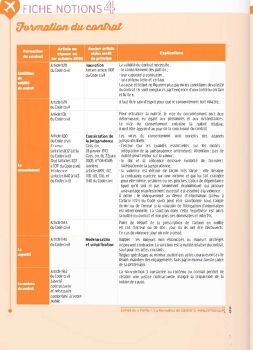 REGLES GENERALES DES CONTRATS_REVISIONS