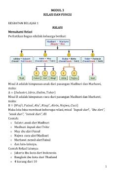 Materi relasi dan fungsi