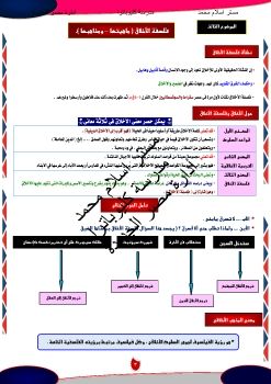 الدرس الاول ملخص