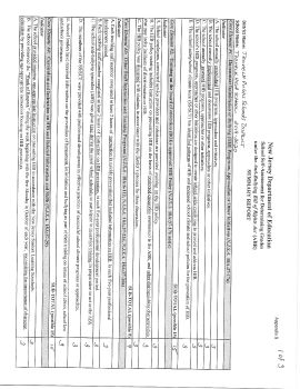 THS 2019-2020 HIB Self Assessment Flipbook