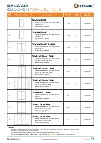 BẢNG GIÁ BÁN LẺ SLIMA 46 KHU VỰC PHÍA NAM