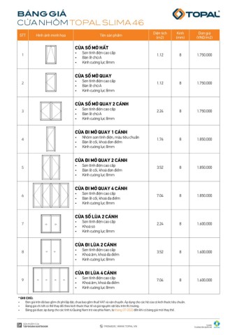 BẢNG GIÁ BÁN LẺ SLIMA 46 - SLIMA 56 KHU VỰC PHÍA NAM (BU2)