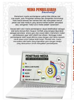 Contoh Media Pembelajaran Inovatif