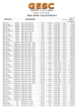 MTLLX ASTRO LIST