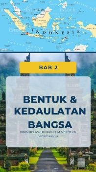 Salinan dari Kelas 8. BAB 2. Bentuk dan kedaulatan bangsa. 1_2