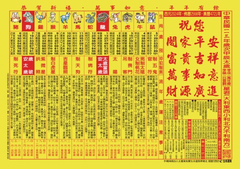 甲辰年太歲生肖圖