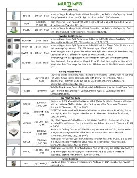09-12-2020 Multi Mfg Catalog R2 HO