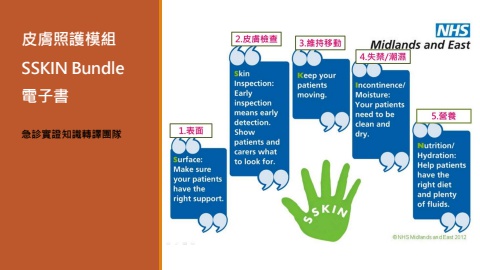 皮膚照護模組SSKIN Bundle電子書-1105