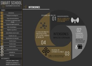 intento 1 smart school