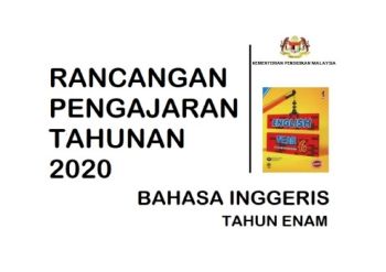 RPT BI YEAR 6 2020