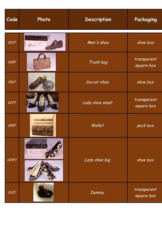 CATALOGUE (global)