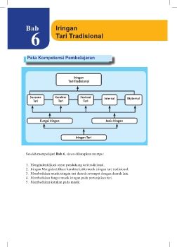 SBK KELAS 8 BAB 6 DAN 7_Neat