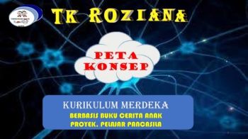 peta konsep roziana