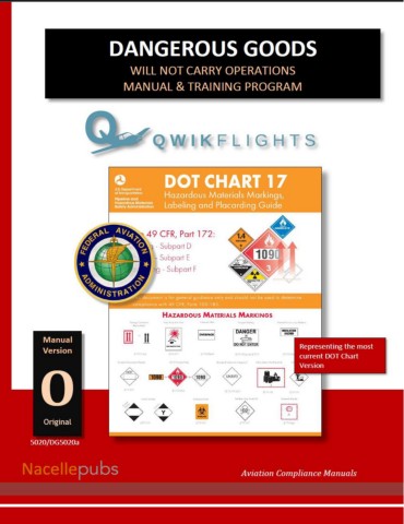 QwikFlights DG No-Carry Manual-vO