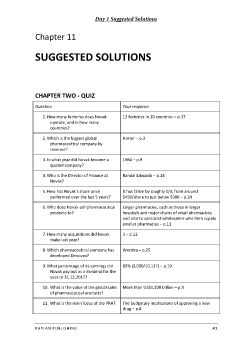 CIMA SCS Workbook November 2018 - Day 1 Suggested Solutions