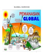 MAKALAH GLOBAL WARMING