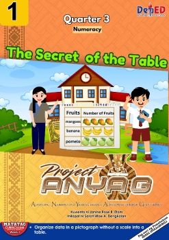 THE SECRET OF THE TABLE
