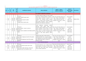 8.SINIF YILLIK PLAN 