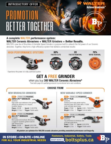 Walter Abrasive Promo