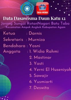 Daun Katu 12