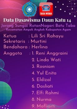 Daun Katu 14