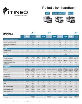 ITINEO Tech 27