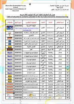 جدول رفع لمحتويات على اليوتيوب - Copy