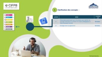 CIFPB_DMB 2019-2021_Techniques bancaires_support animation_Etapes 6_clarification concepts