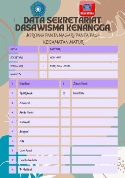 TP-PKK NAGARI PANTA PAUH_JORONG PANTA_SEKRETARIAT DASAWISMA KENANGGA