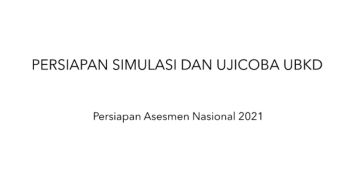 coba