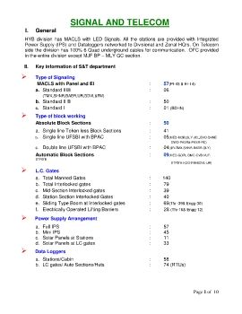 ps SIGNAL AND TELECOM