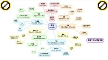 電子書