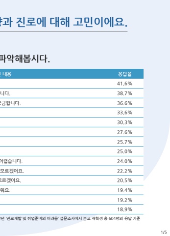 정석 연습하기-이북