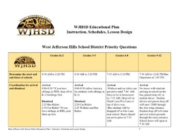 WJHSD Educational Plan (2)_Neat