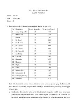 LKPD Matematika 4D Konteks Covid-19 Jumiati (2019143489)
