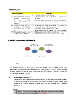 PERTEMUAN 2