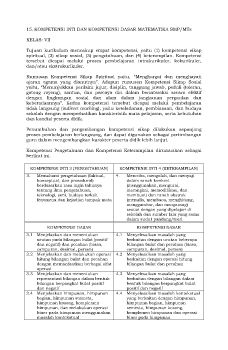15. KI-KD K13 Matematika SMP-MTs Kls 7-8-9