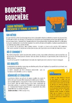 12 métiers de l'alimentaire