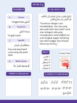 Materi Huruf ح