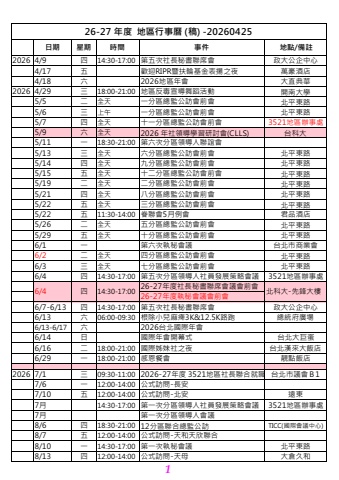 劍潭_20250514_9分區社長秘書聯誼餐會_附件