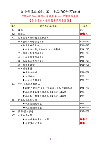 劍潭_三十屆_各委員會工作計劃_0605