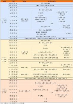 113年木柵高工精進數位學習