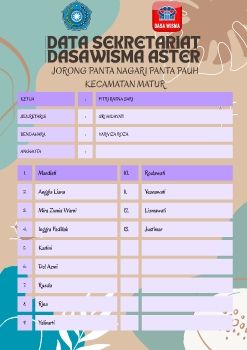 TP-PKK NAGARI PANTA PAUH_JORONG PANTA_SEKRETARIAT DASAWISMA ASTER