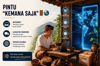 Ebook export produk keren